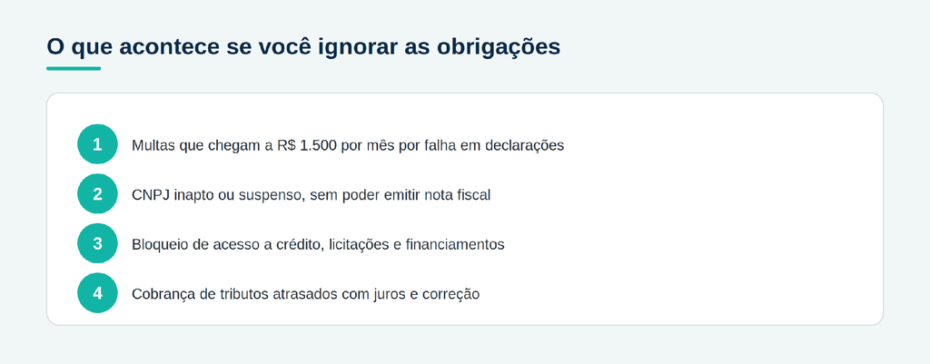 o que acontece se você ignorar as obrigações legais
